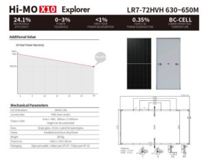 Hiệu suất pin mặt trời 